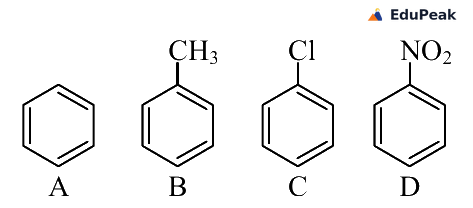 Four benzene rings drawn side by side and labelled A, B, C and D beneath them. Ring A carries no substituent. Ring B carries a CH3 group at the top. Ring C carries a Cl atom at the top. Ring D carries an NO2 group at the top.