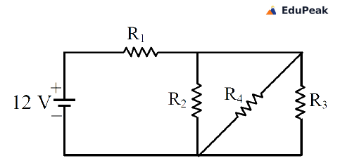 A DC circuit drawn as a rectangle. In the left-hand side sits a battery labelled 12 V with its plus plate uppermost and its minus plate below. From the positive terminal the top wire runs right through a horizontal resistor labelled R1 to a node, and continues on to the top right corner. Three branches drop from that top wire to the bottom wire, which returns to the negative terminal: a vertical resistor labelled R2 on the left, a resistor labelled R4 drawn on a slant across the middle of the rectangle, and a vertical resistor labelled R3 at the right-hand edge. All three therefore bridge the same pair of nodes, namely the wire after R1 and the bottom rail.