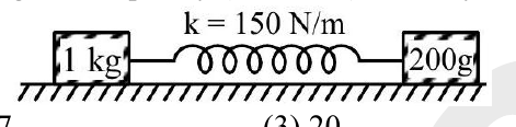 Spring of constant \(k = 150\ \text{N/m}\) connecting masses \(1\ \text{kg}\) and \(0.2\ \text{kg}\) on a frictionless horizontal surface.