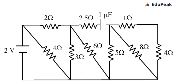 A DC circuit driven by a 2 V battery on the left. A ladder network of resistors with values 2, 2.5, 1, 4, 6, 3, 5, 8 and 4 ohm, together with a 1 microfarad capacitor placed in the top branch between the 2.5 ohm and 1 ohm resistors.