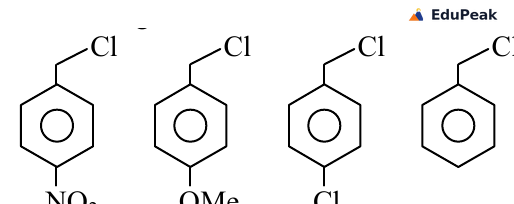 Four benzyl chloride structures drawn side by side and labelled a, b, c and d beneath. Structure a is a benzene ring with a CH2Cl group at the top right and an NO2 group at the para position; structure b is the same skeleton with an OMe group at the para position; structure c is the same skeleton with a Cl atom at the para position; structure d is plain benzyl chloride with no ring substituent.