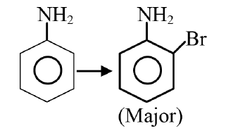 Skeletal reaction showing aniline (benzene ring with NH2) being converted to the major product 4-bromoaniline (benzene ring bearing NH2 and Br).