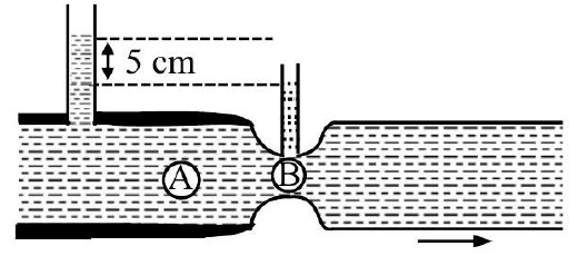 Horizontal tube with two vertical columns showing a 5 cm height difference; cross-sections A (wider) and B (narrower)